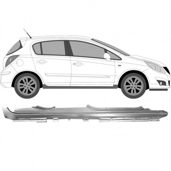 Terskel Opel Corsa D 2006-2015 Høyre