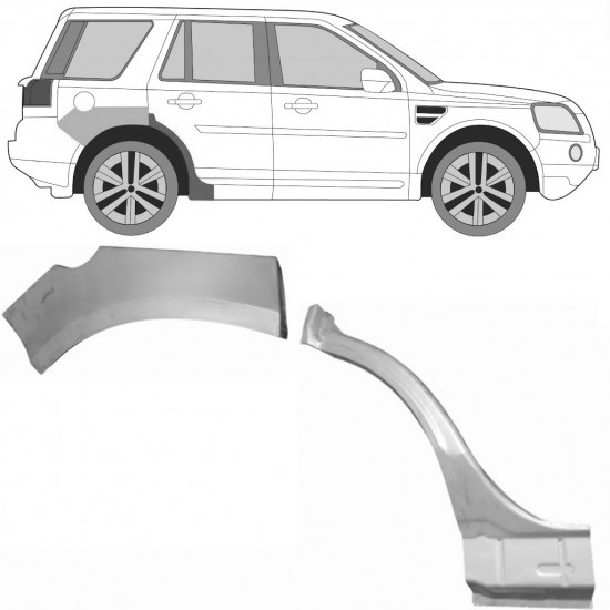 Reparasjonsplate Bakskjerm Land Rover Freelander 2006-2015 Høyre Sett